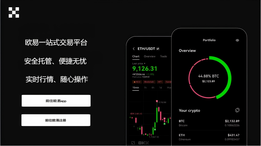 易欧钱包官方正版下载手机版